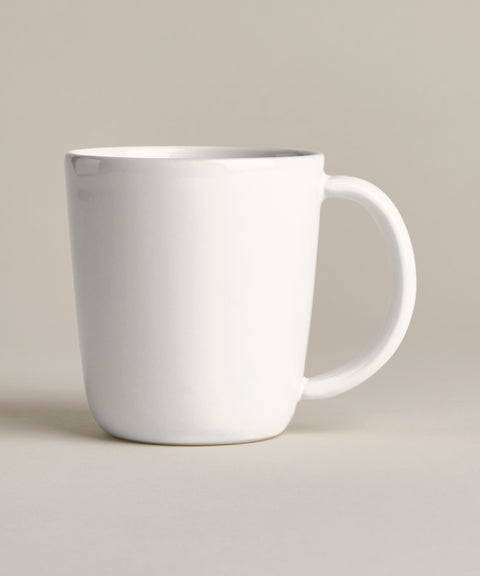 Glossy Mugs