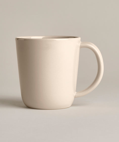 Glossy Mugs
