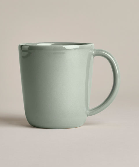 Glossy Mugs