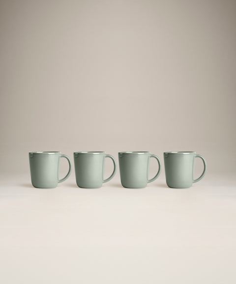 Glossy Mugs